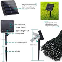 OSIDEN girlandy żarówkowe na energię słoneczną Led Fairy Garden boże narodzenie boże narodzenie dekoracja na przyjęcie ślubne 5M/12M/22M wodoodporna lampa zewnętrzna 4